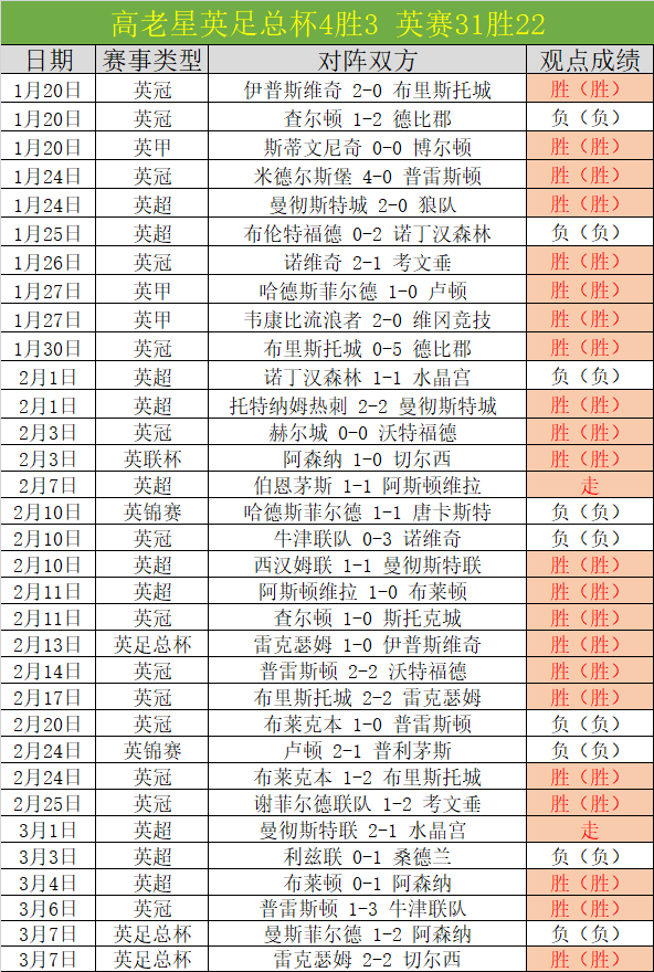 张雪峰无锡,马拉松展现,轻松跑姿,足彩狗,足球赛事数据,足球比赛平台,足球赛事资讯,足球赛事中心