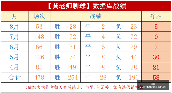 牧场物语,橄榄镇离婚,复婚攻略,足彩狗,足球赛事数据,足球比赛平台,足球赛事资讯,足球赛事中心