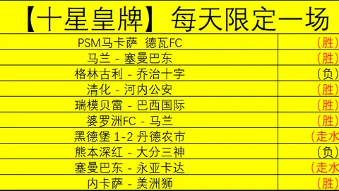 意甲积分榜：米兰点球得分冠绝群雄，却成失球王