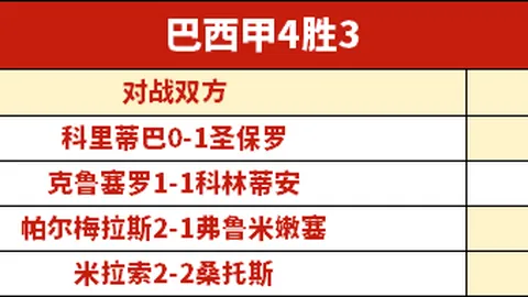 大乐透期号专家推荐：圣保罗连胜分析及前区十码预测