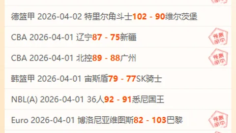 76人客场对战奇才，三巨头战力分析预测