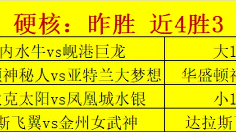 2026深度解读：如何步步为营，避开投资误区，资质查询攻略
